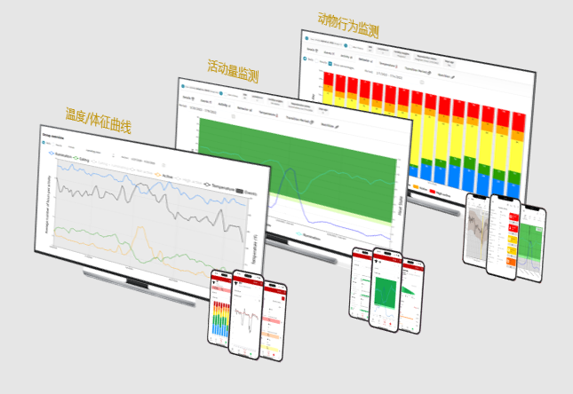 AIFarm管理软件 - 图片2